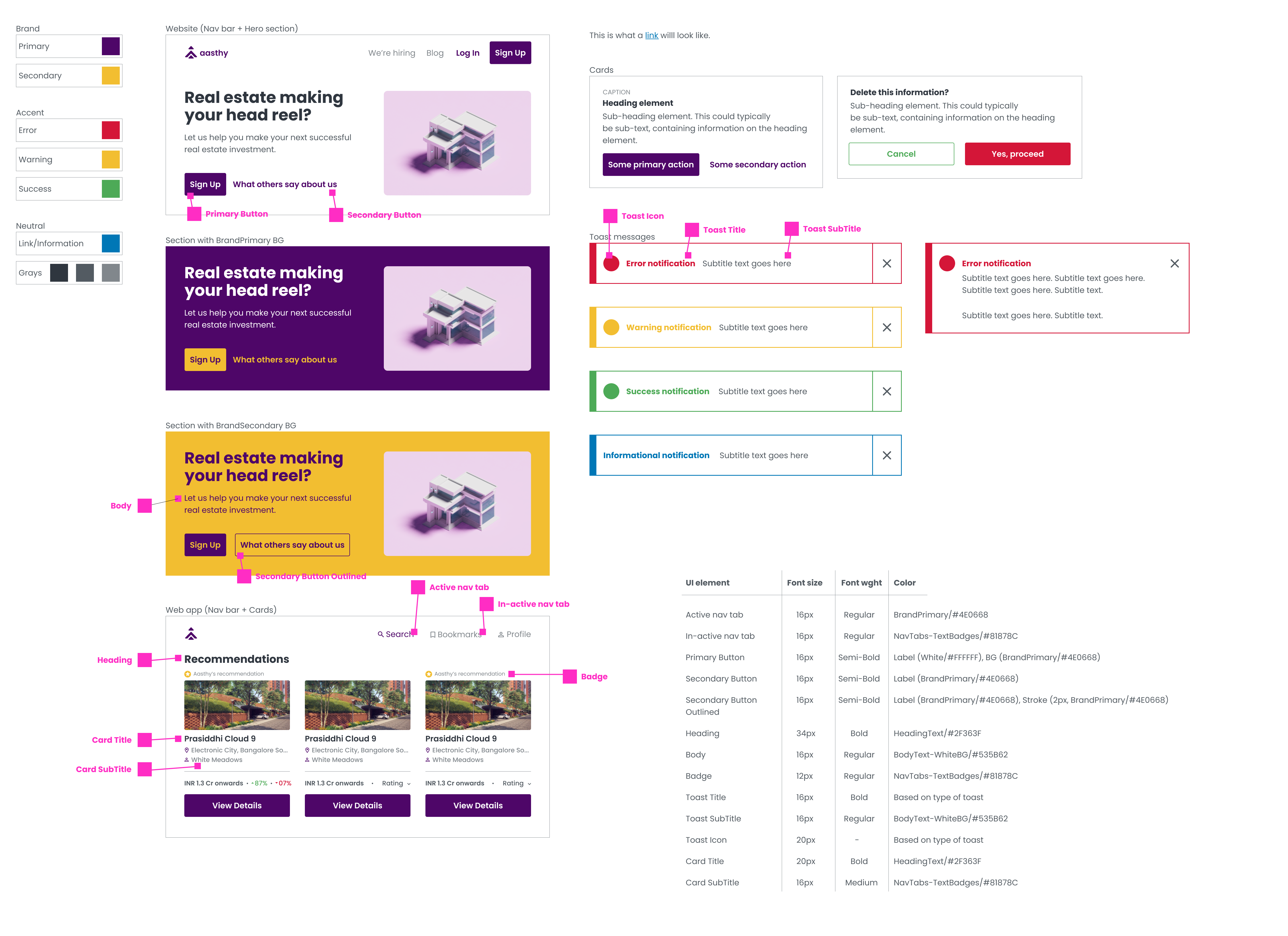layer names in figma
