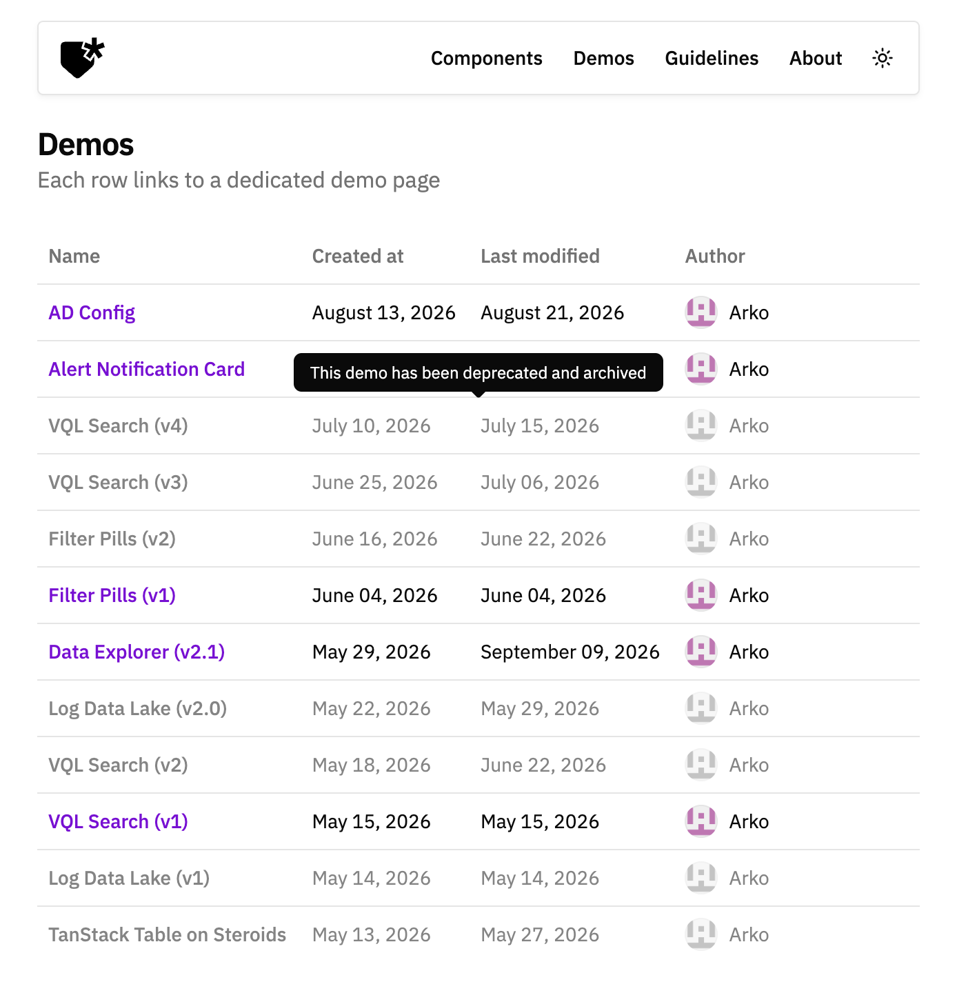 A screenshot of the Demos page, showing deprecated and active prototypes