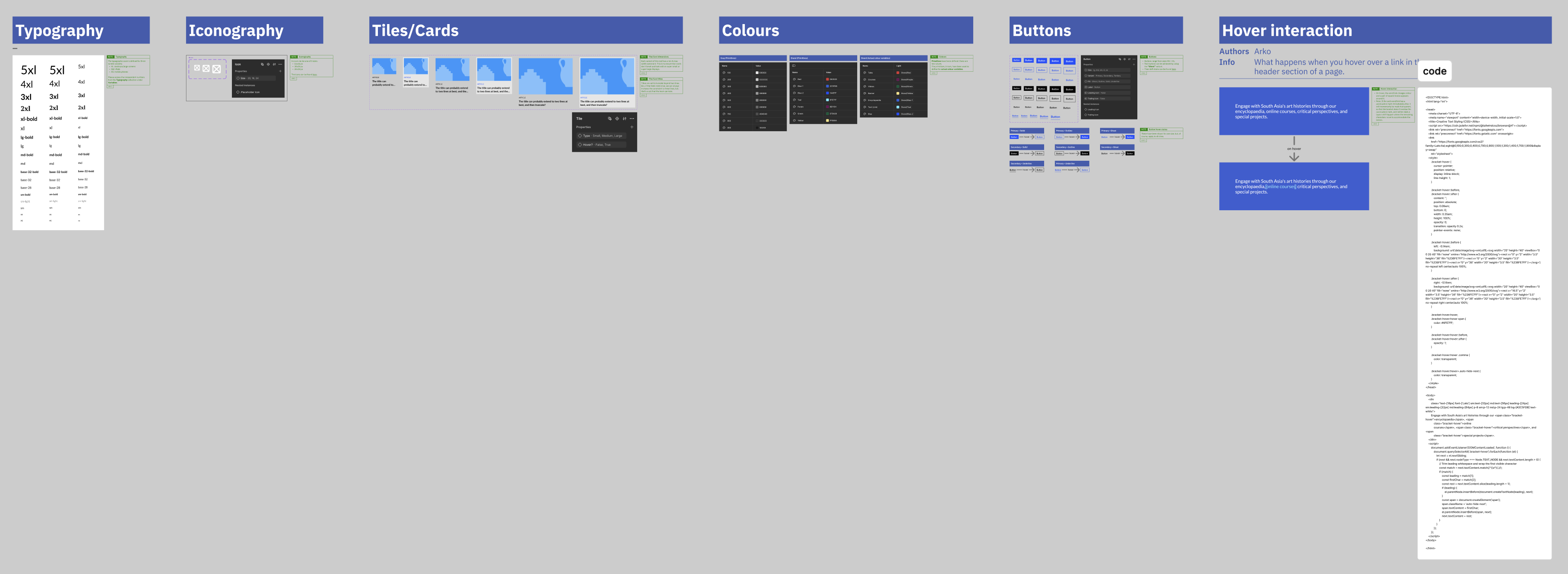 An example of annotations left for devs