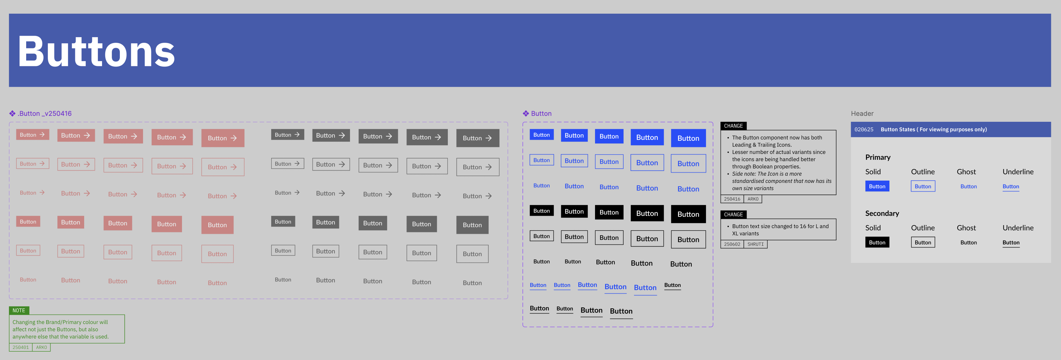 The button component, both the versioned out one and the latest one