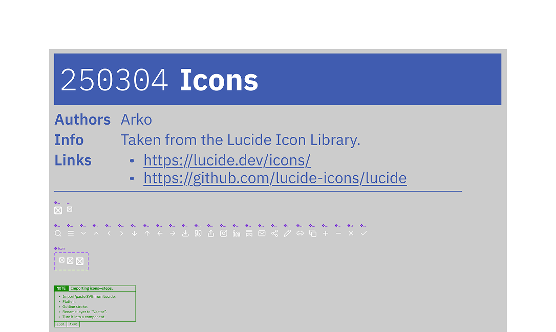 Icon component definition for designers