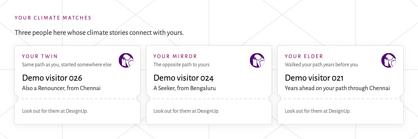 Three example match tickets with dithered portraits and demo identities: a Twin, a Mirror, and an Elder