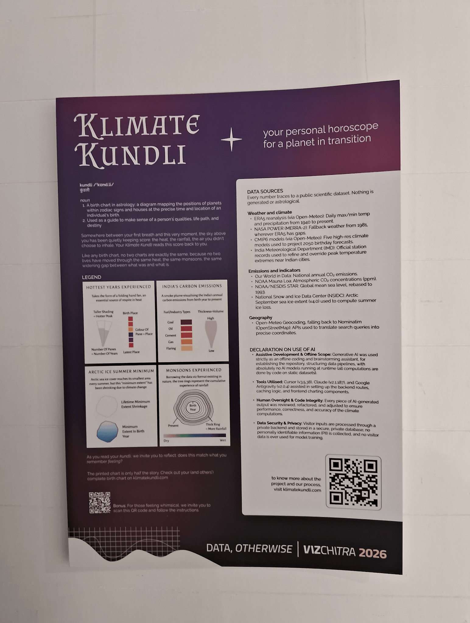 The display poster