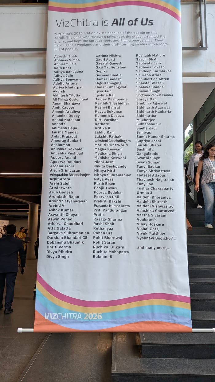 The VizChitra 2026 banner listing everyone who contributed