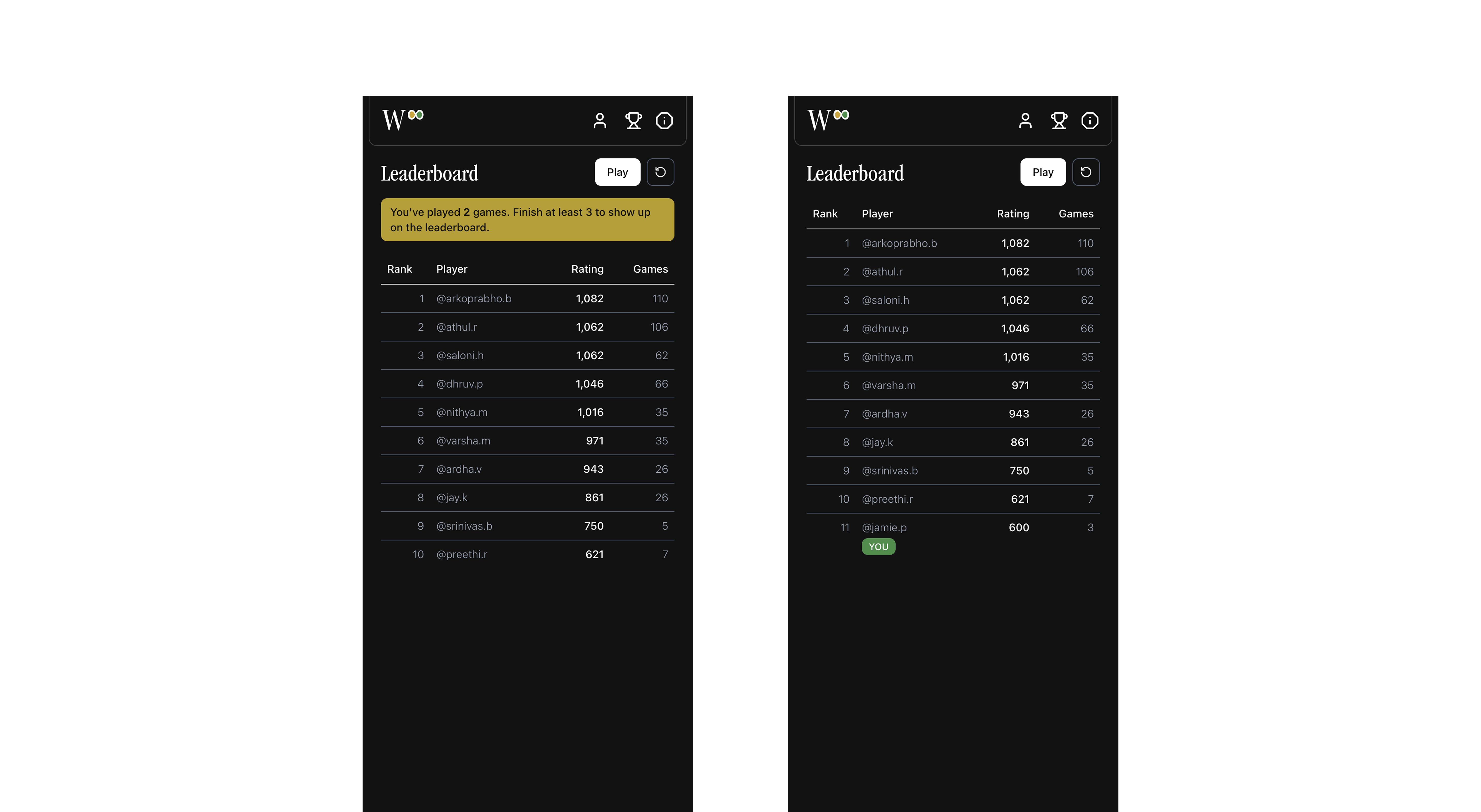 Leaderboard before and after the 3-game entry gate: yellow banner at 2 games, then the signed-in player's row with a YOU tag at 3